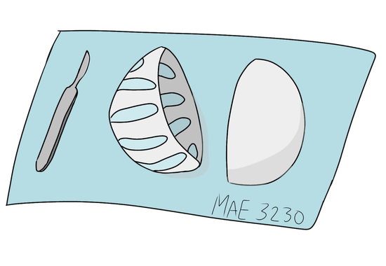 Fluid Mechanics Dissection of a Wiffle Ball
